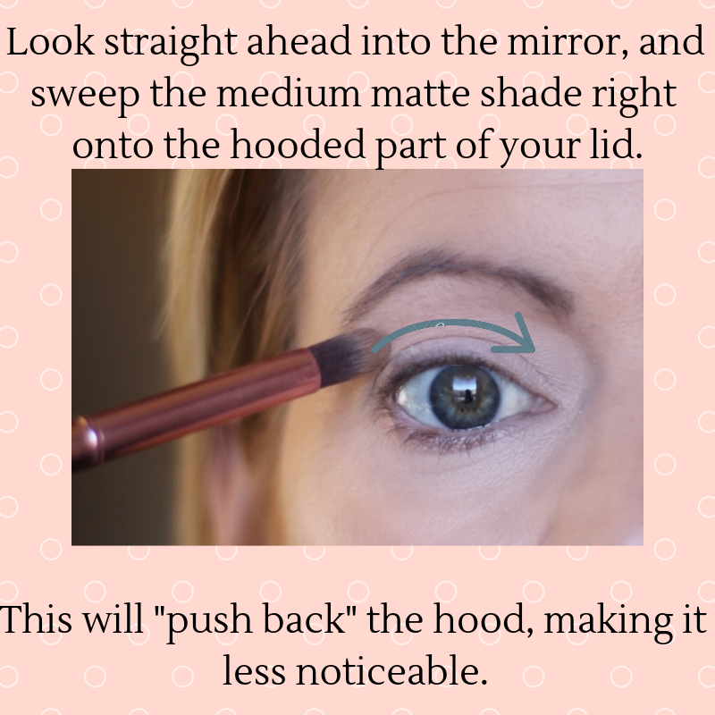 Where to place crease shadow above the natural fold for hooded eyes